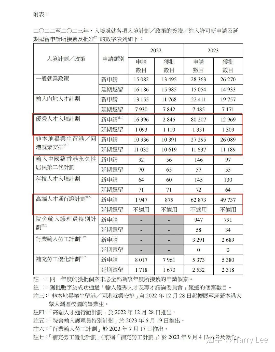 2024年香港今晚开什么码——2024年香港今晚开奖结果查询表