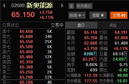 2024新奥历史开奖记录78期——新澳门2024历史开奖记录查询表