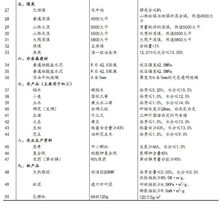 2024年正版资料免费大全——2024年正版资料免费大全最新版本下载