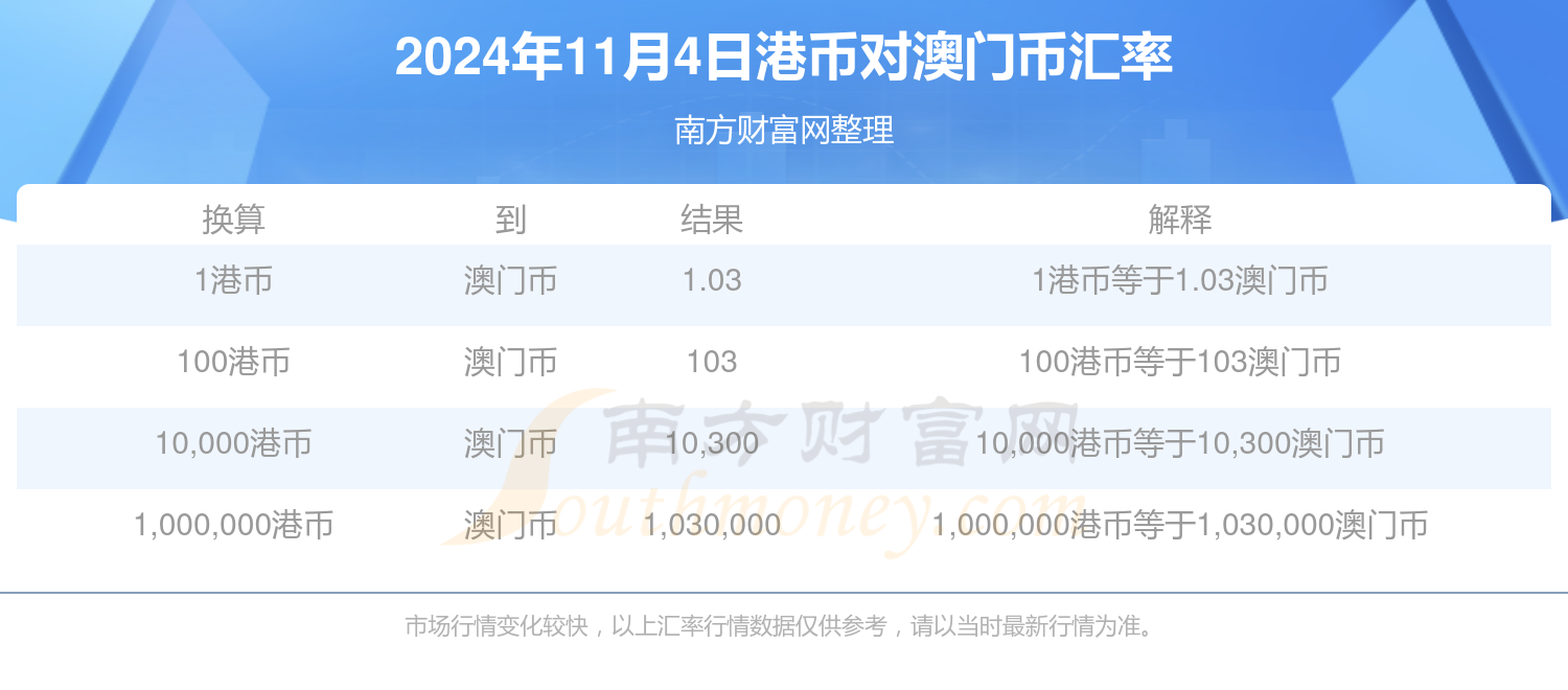 2024年澳门的资料——2024年澳门的资料传真