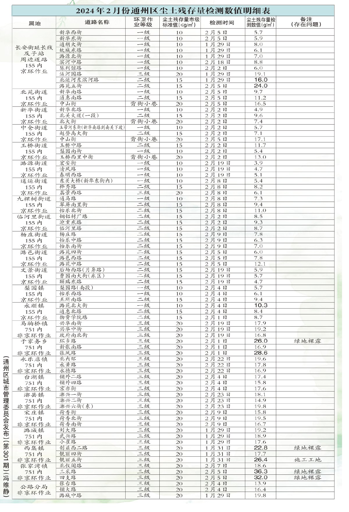 老澳今晚开奖结果号码查询——老澳今晚开奖结果号码查询表下载