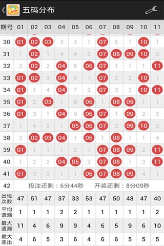 港澳宝典大全开奖结果——港澳宝典大全开奖结果今天最新