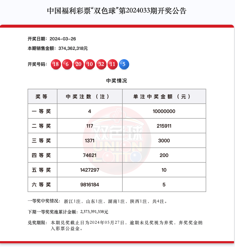 最新澳门6合开彩开奖结果2024——最新澳门6合开彩开奖结果2024年8月9日