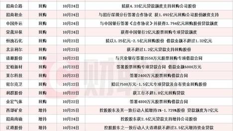 新澳最新查询结果——新澳今天最新资料2024