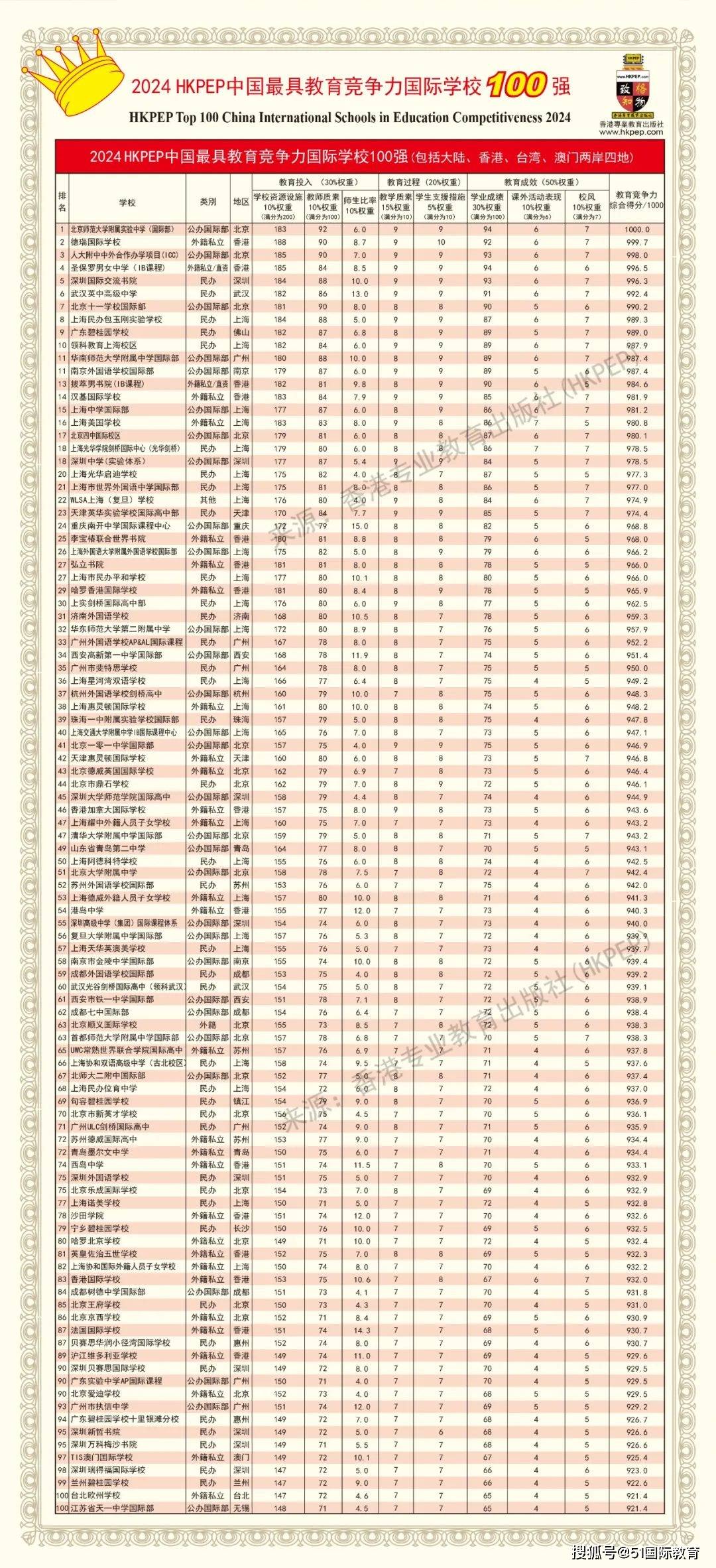 新澳2024年精准资料网站的简单介绍