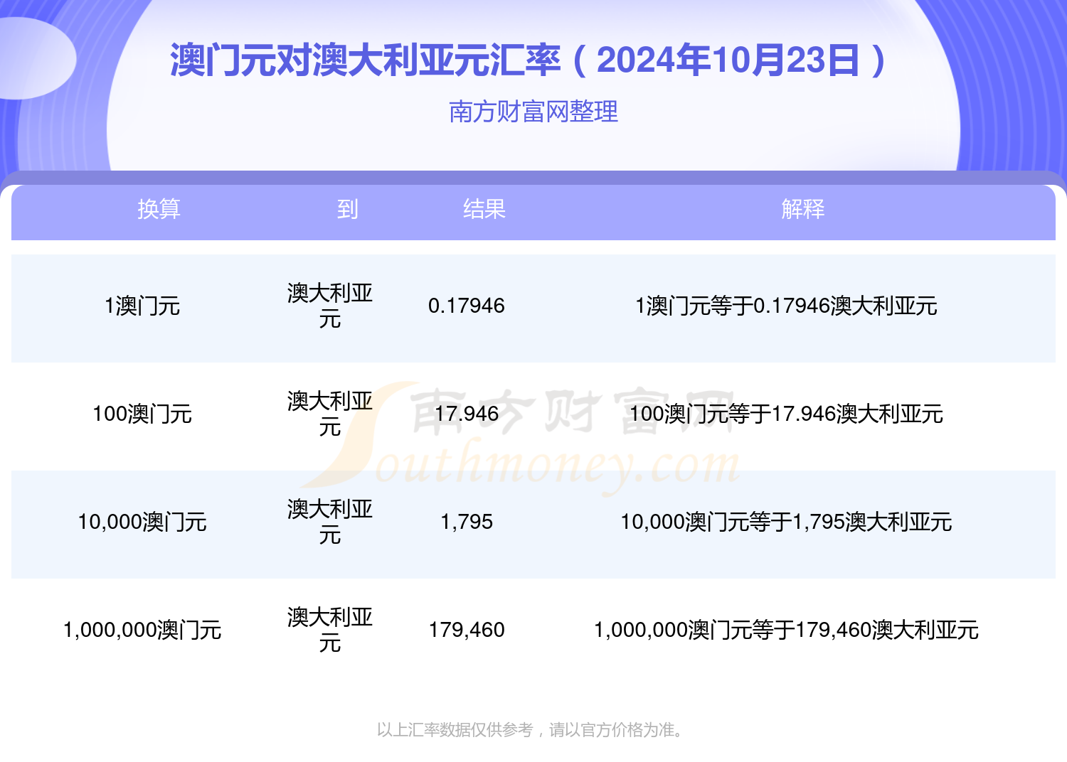 澳门六门彩网金牛版2024年——澳门六下彩网站金牛版,42923a,com