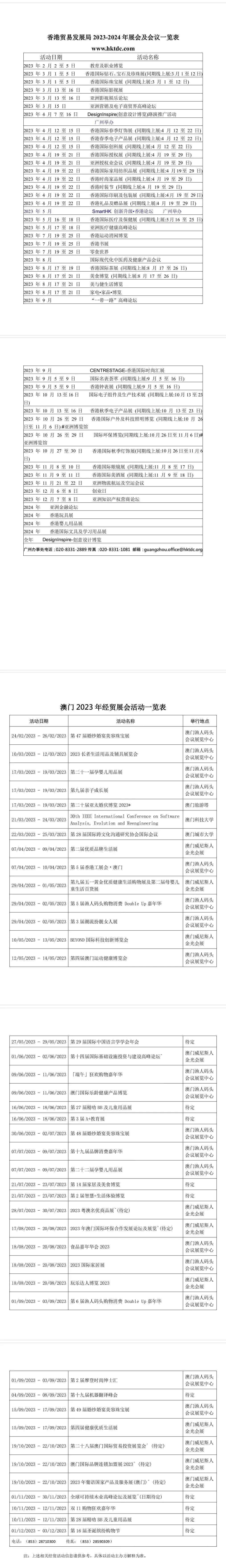 2023年澳门码今晚开奖结果统计的简单介绍