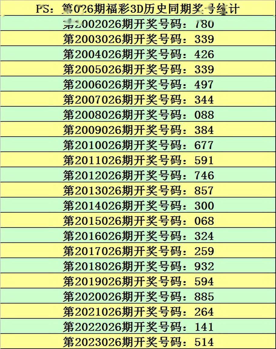 澳门六开奖结果查询资料