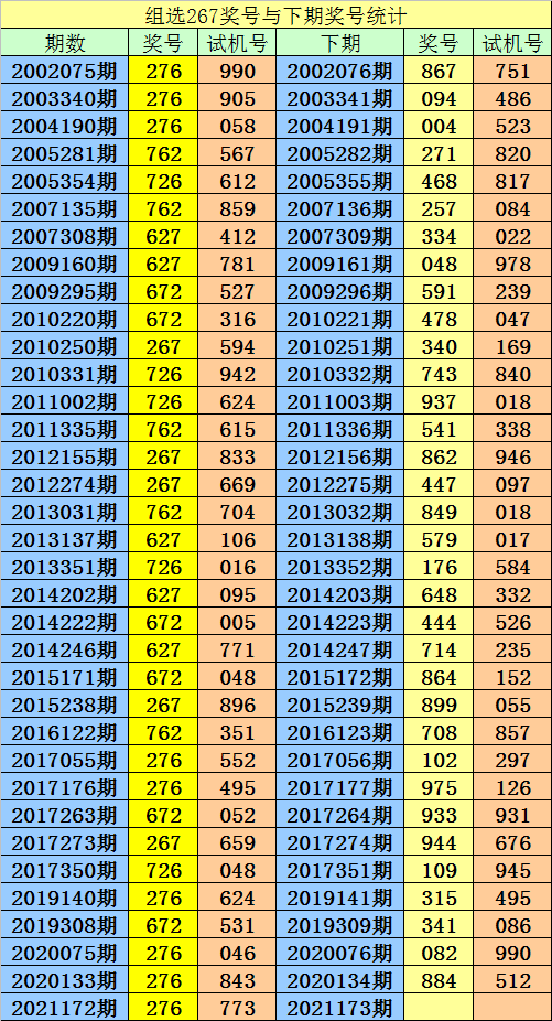 173期澳门资料