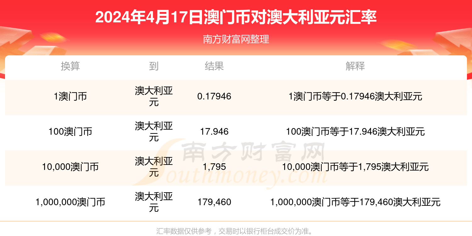 2024年澳门今晚免费资料——2024年澳门今晚资料321开奖