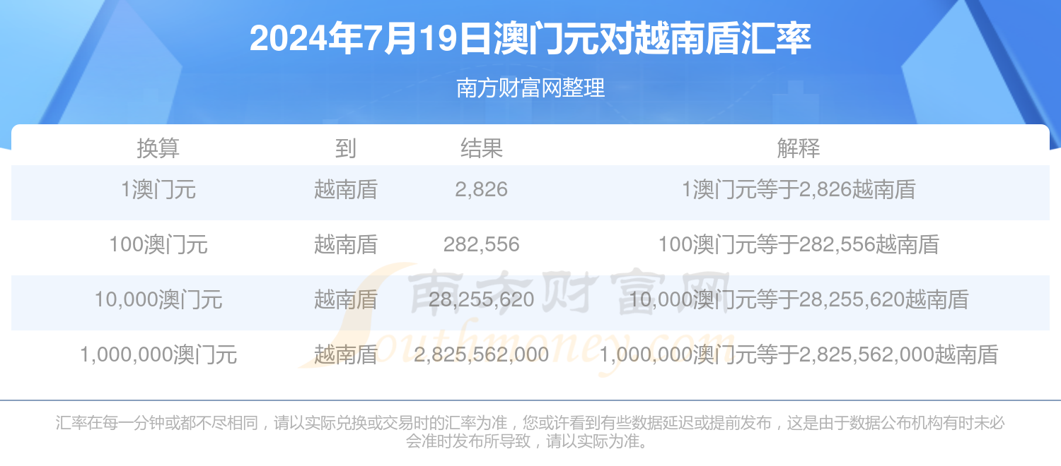 新澳门正版资料2024