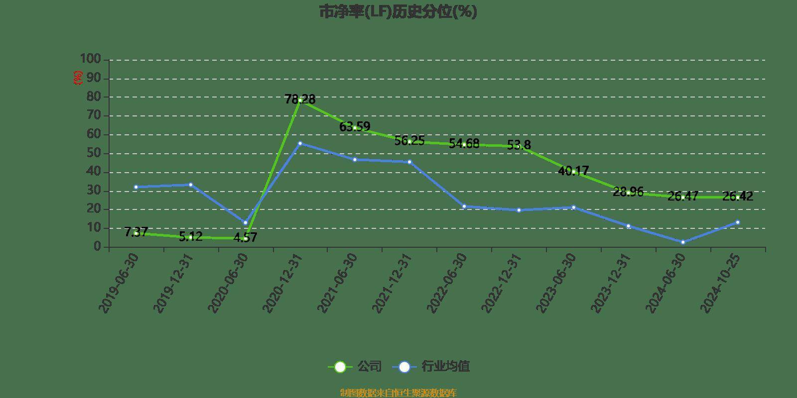 2024新奥开奖——2024新奥开奖记录新澳门今晚开结呆