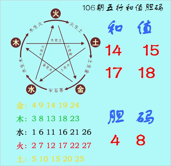 澳门天天彩正版免费资料下载——下载2020年澳门天天彩资料