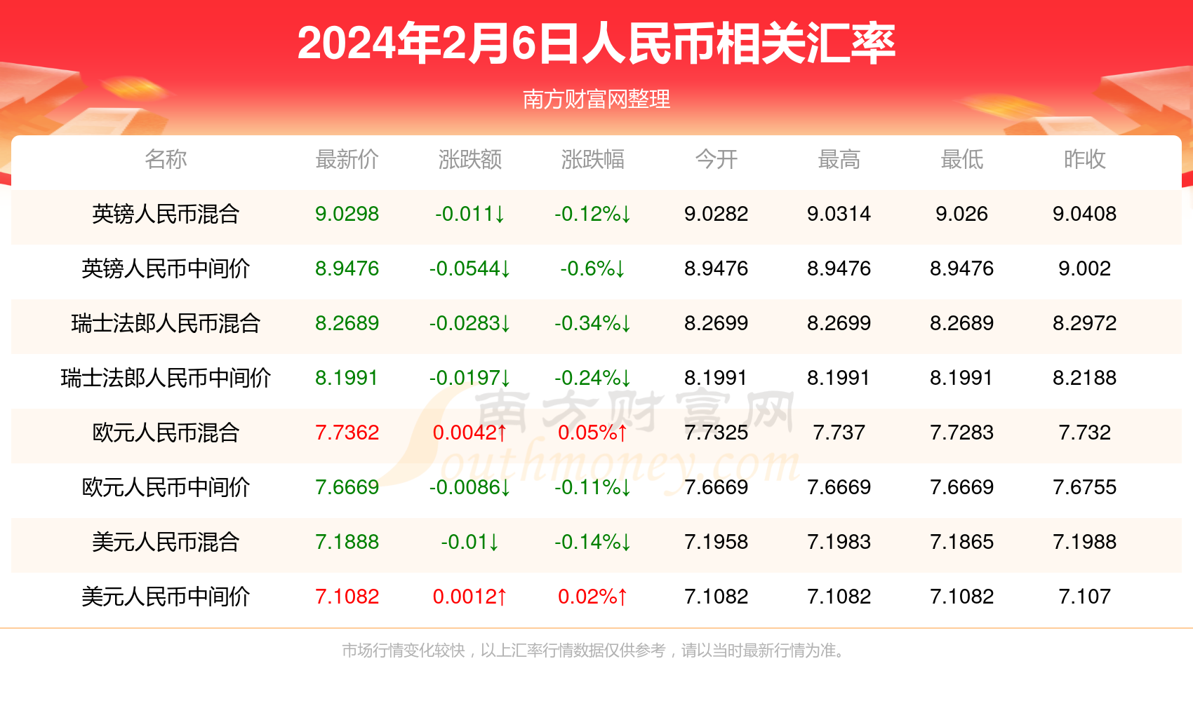 新澳门资料大全正版资料2024年免费6——新澳门资料大全正版资料2024年免费6000期