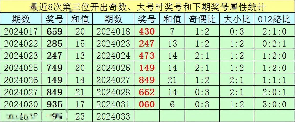 2024新奥开奖资料——奥门2020开奖结果+开奖