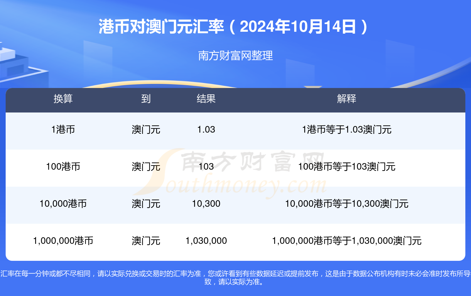 新澳门资料查询——新澳门资料查询最新网站