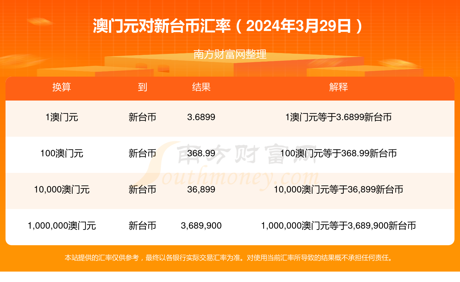 2024澳门今晚开码结果——澳门今天开码结果2021年