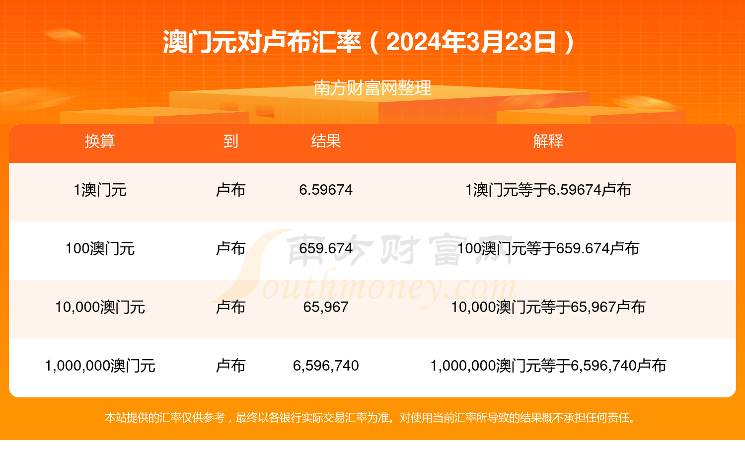 澳门开奖历史记录查询应用——澳门开奖历史记录查询应用070139