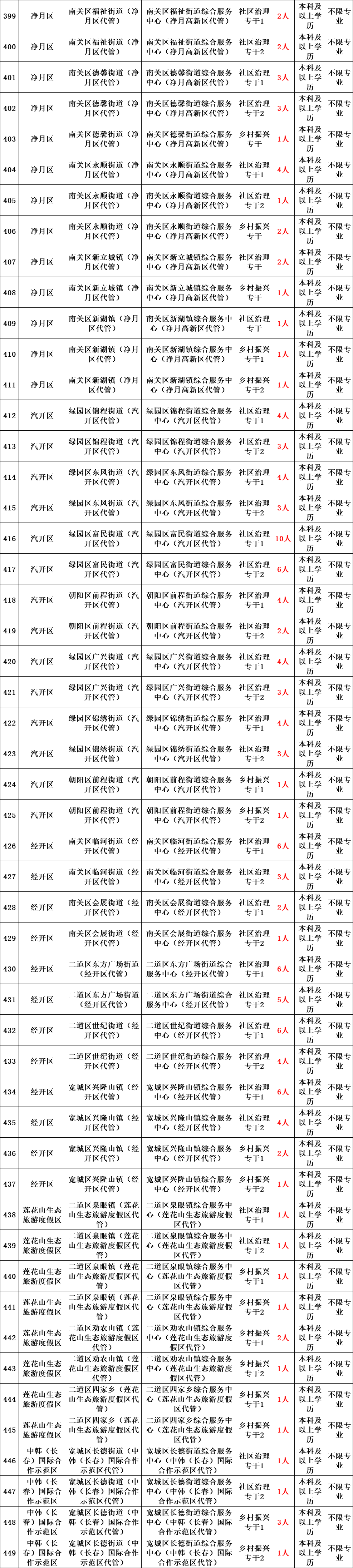 香港澳门六彩资料大全——澳门六下彩资料网站香港