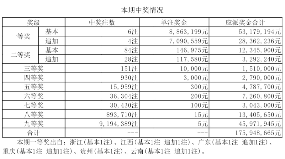 香港123开奖结果网,{下拉词}