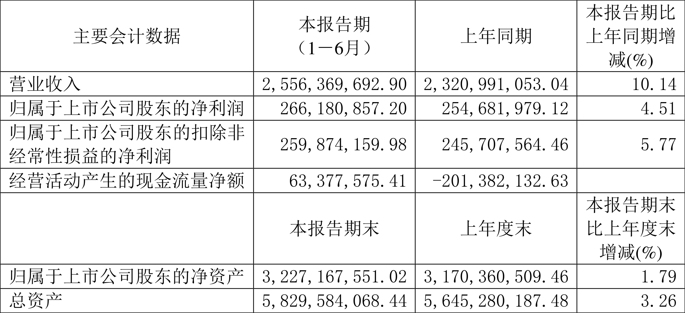 2024新澳免费资料新澳传真,{下拉词}