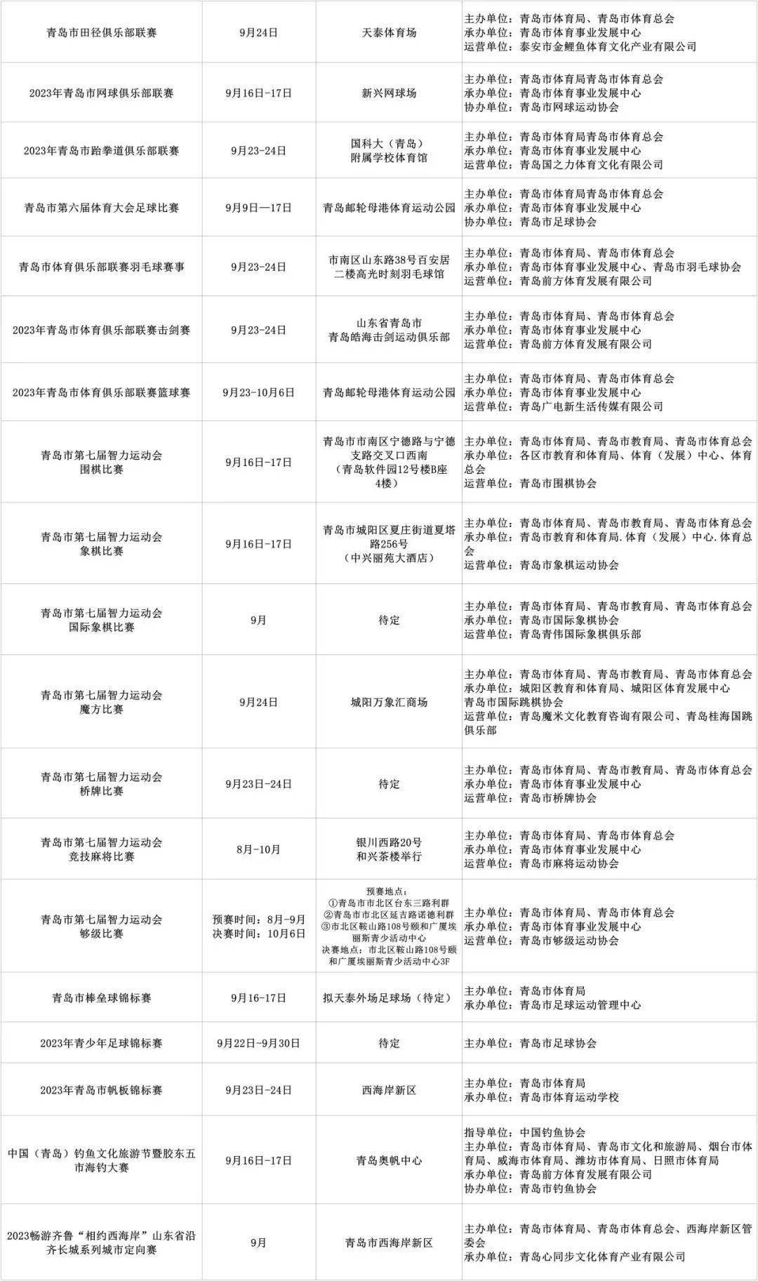 9月体育赛事,{下拉词}