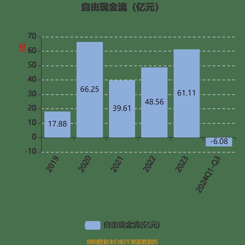 2024年新澳全年免费资料大全,{下拉词}