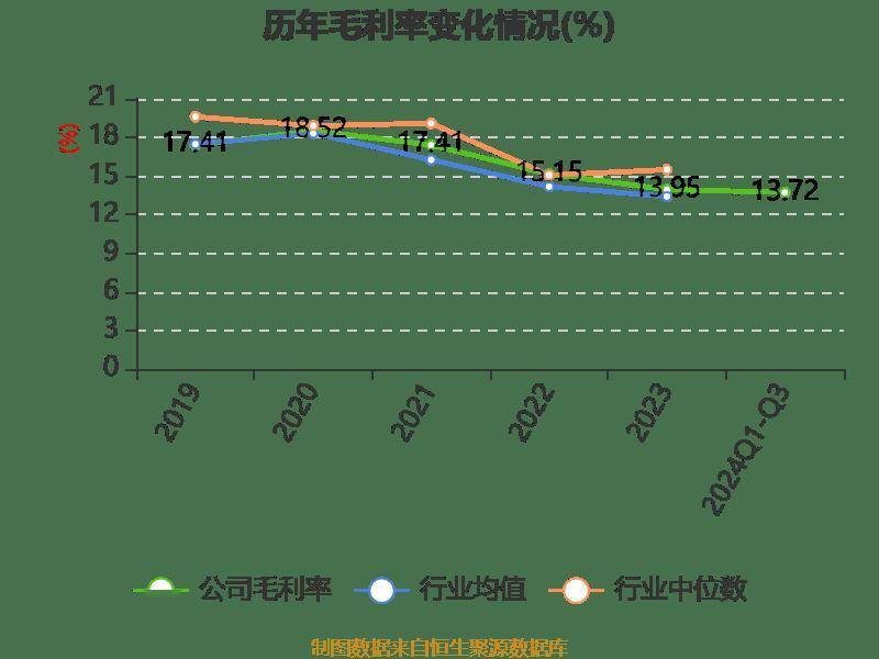 2024年新澳开奖结果查询表最新版,{下拉词}