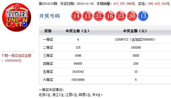 2024年12月 第366页