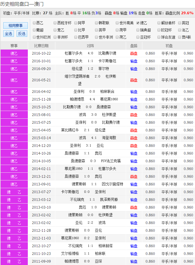 2024新澳彩47开奖记录,{下拉词}