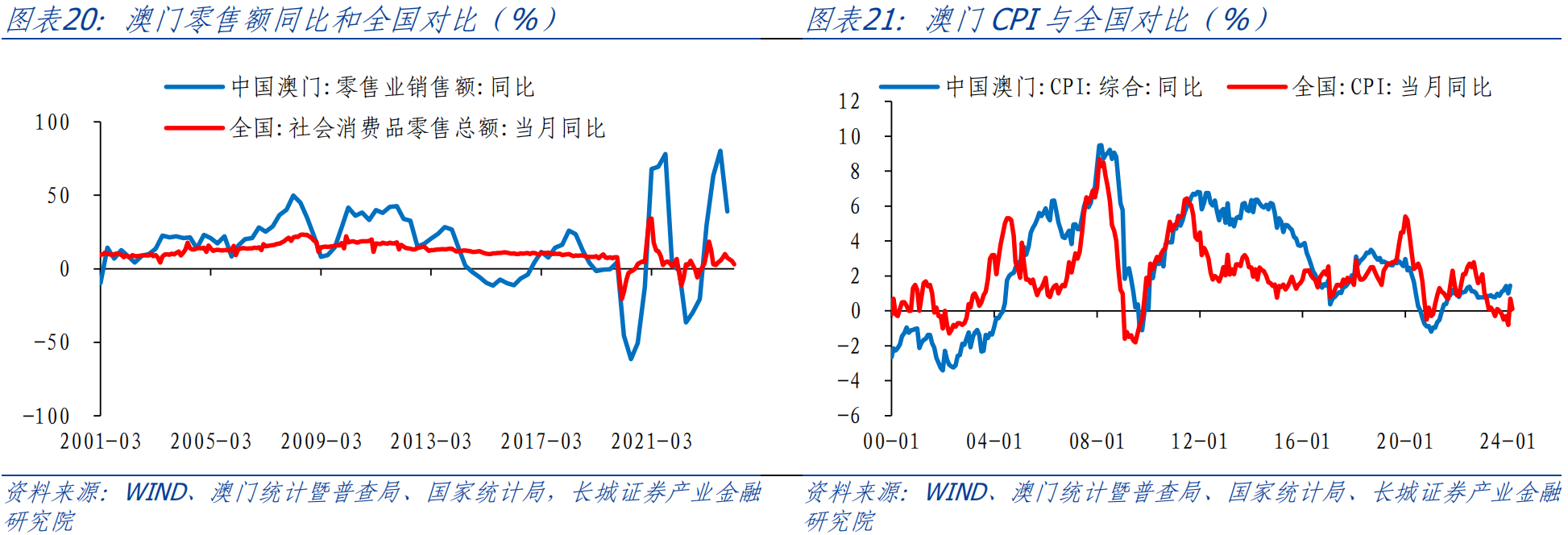 澳门开奖走势,{下拉词}