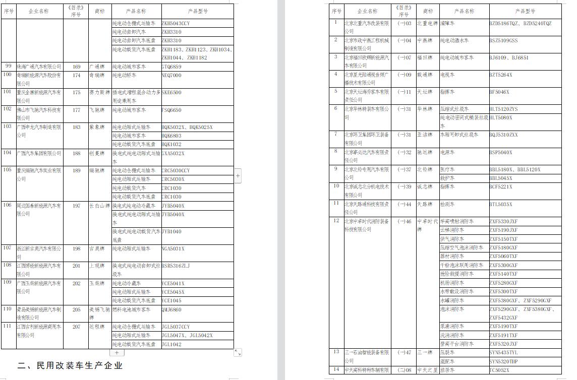 国内道路货物运输服务税率多少,{下拉词}