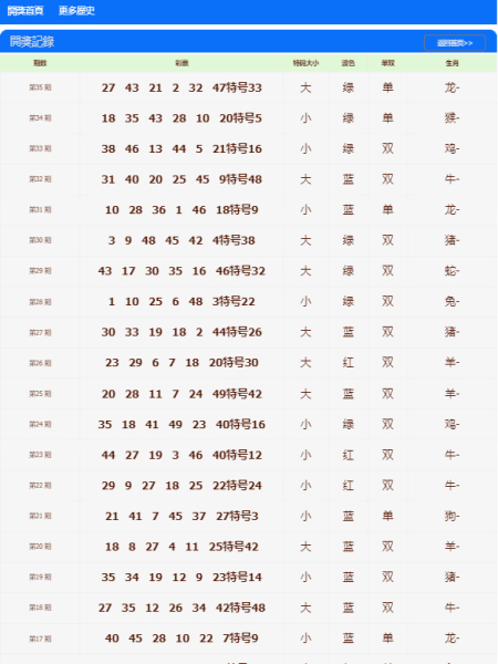 澳门天天彩正版资料使用方法,{下拉词}