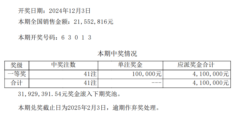 每日最新开奖公告,{下拉词}