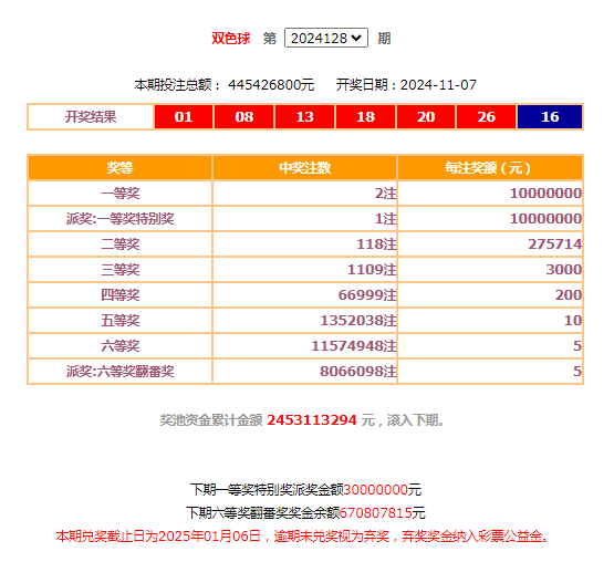 每日最新开奖公告,{下拉词}