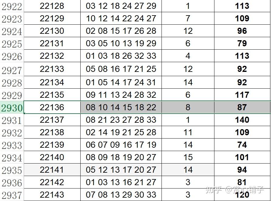 2024香港历史开奖结果查询表图片,{下拉词}