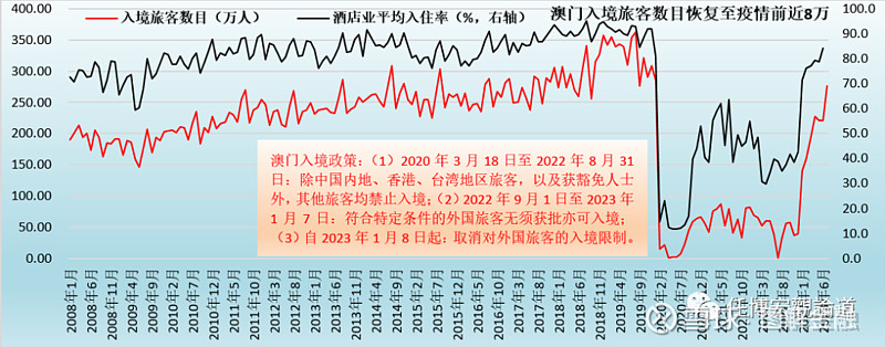 2023年澳门内部精准资料,{下拉词}