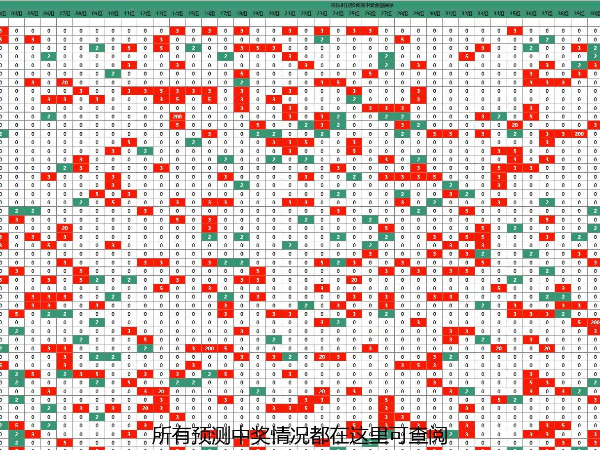 任选9开奖,{下拉词}