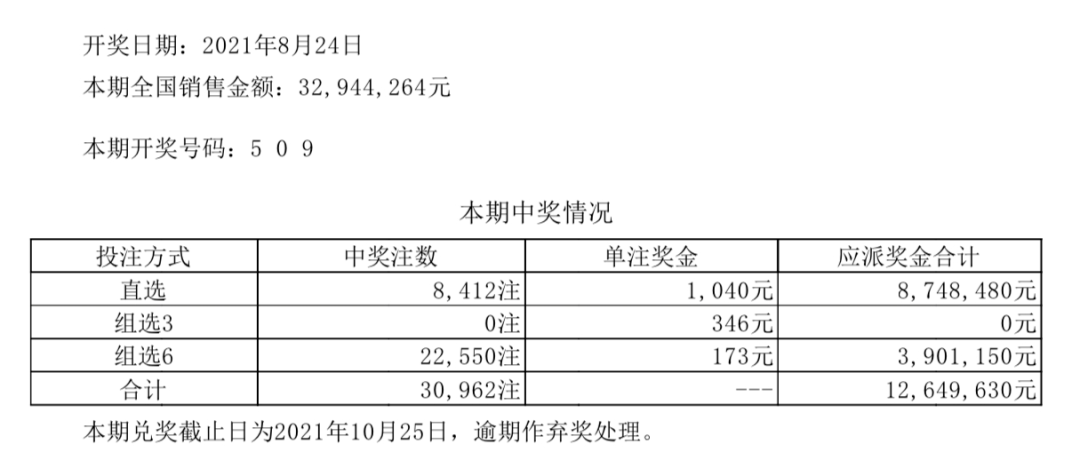 |5选5开奖结果最新今天,{下拉词}