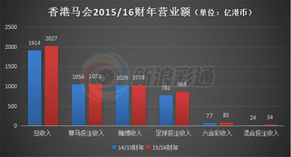 香港马开奖2024年记录查询,{下拉词}