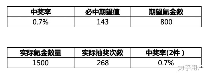 管家婆一肖一码中100%命中,{下拉词}