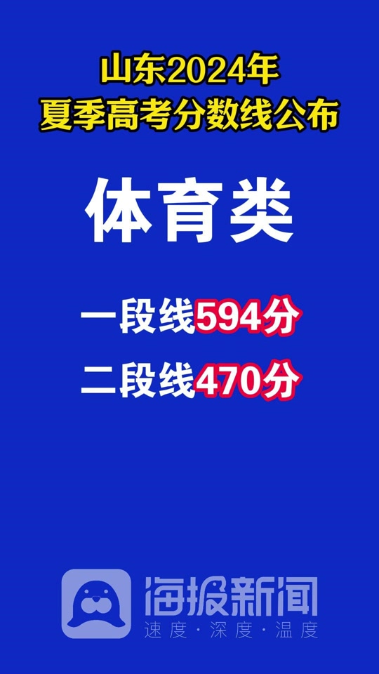 体育生高考600分是什么水平,{下拉词}