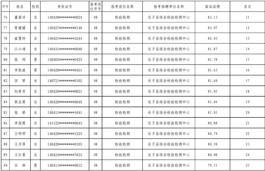 8码中特√一公开澳门,{下拉词}