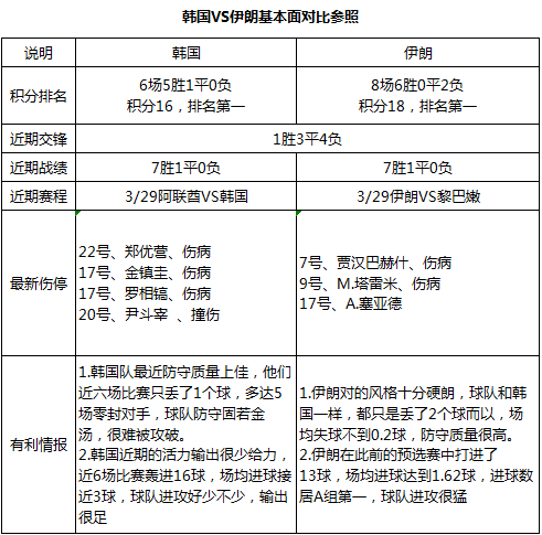 足球赛事安排,{下拉词}