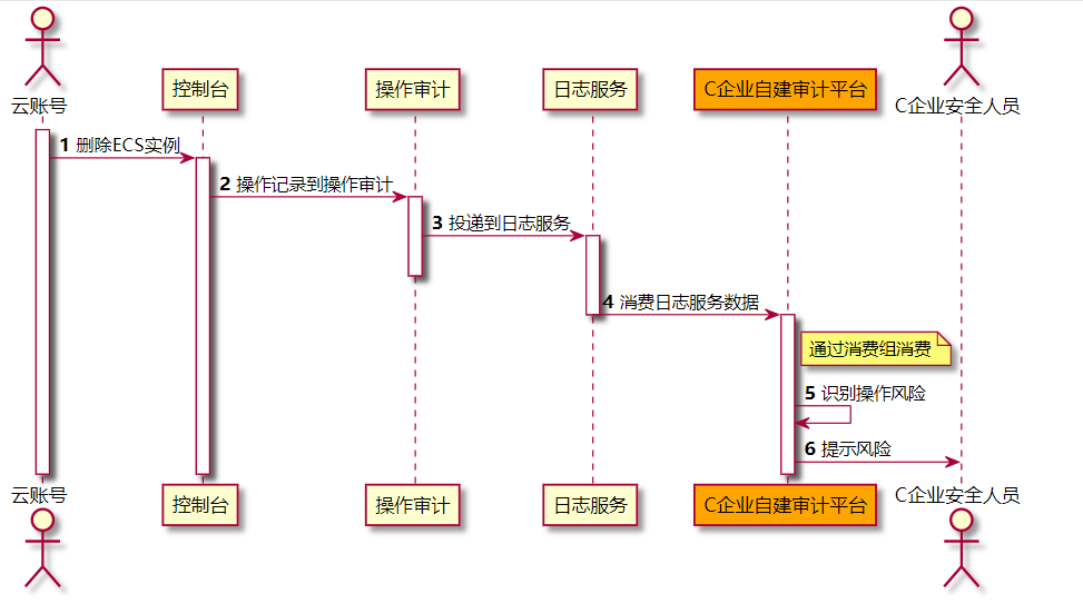 香港九龙正版资料大全使用方法,{下拉词}