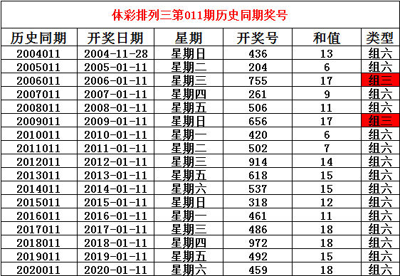 澳门合彩开彩结果,{下拉词}