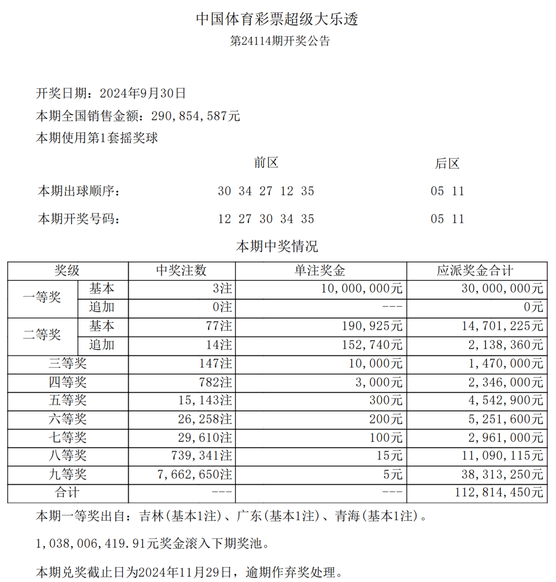 全国开奖公告结果大全,{下拉词}