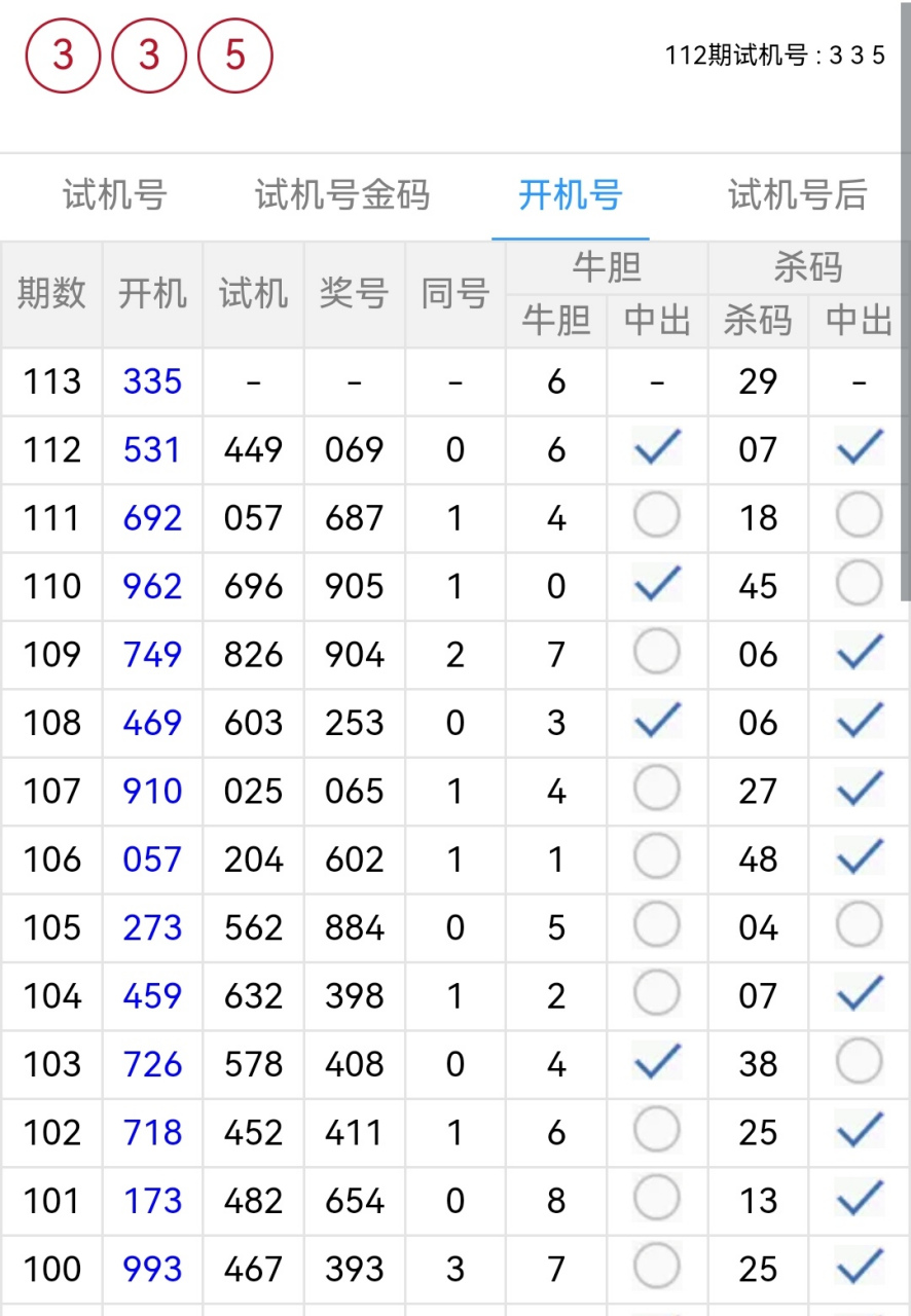 今日精准预测推荐3d号码,{下拉词}