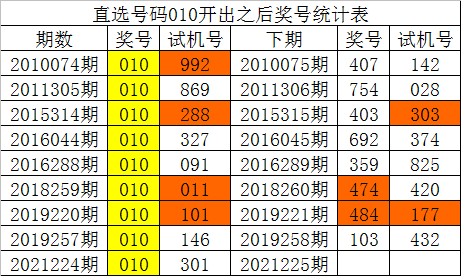 白姐资料出码,{下拉词}