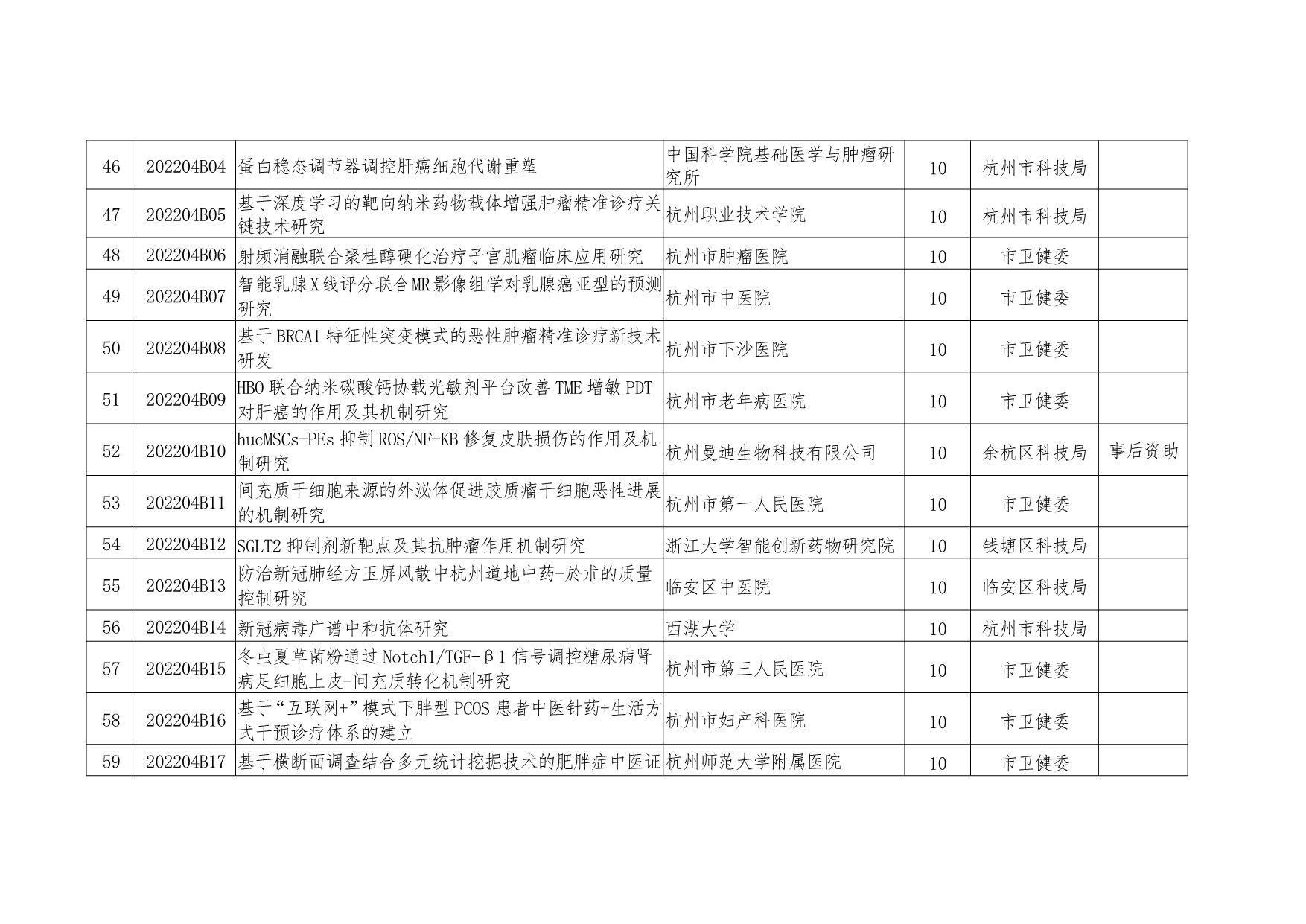 2023澳门资料免费公开,{下拉词}